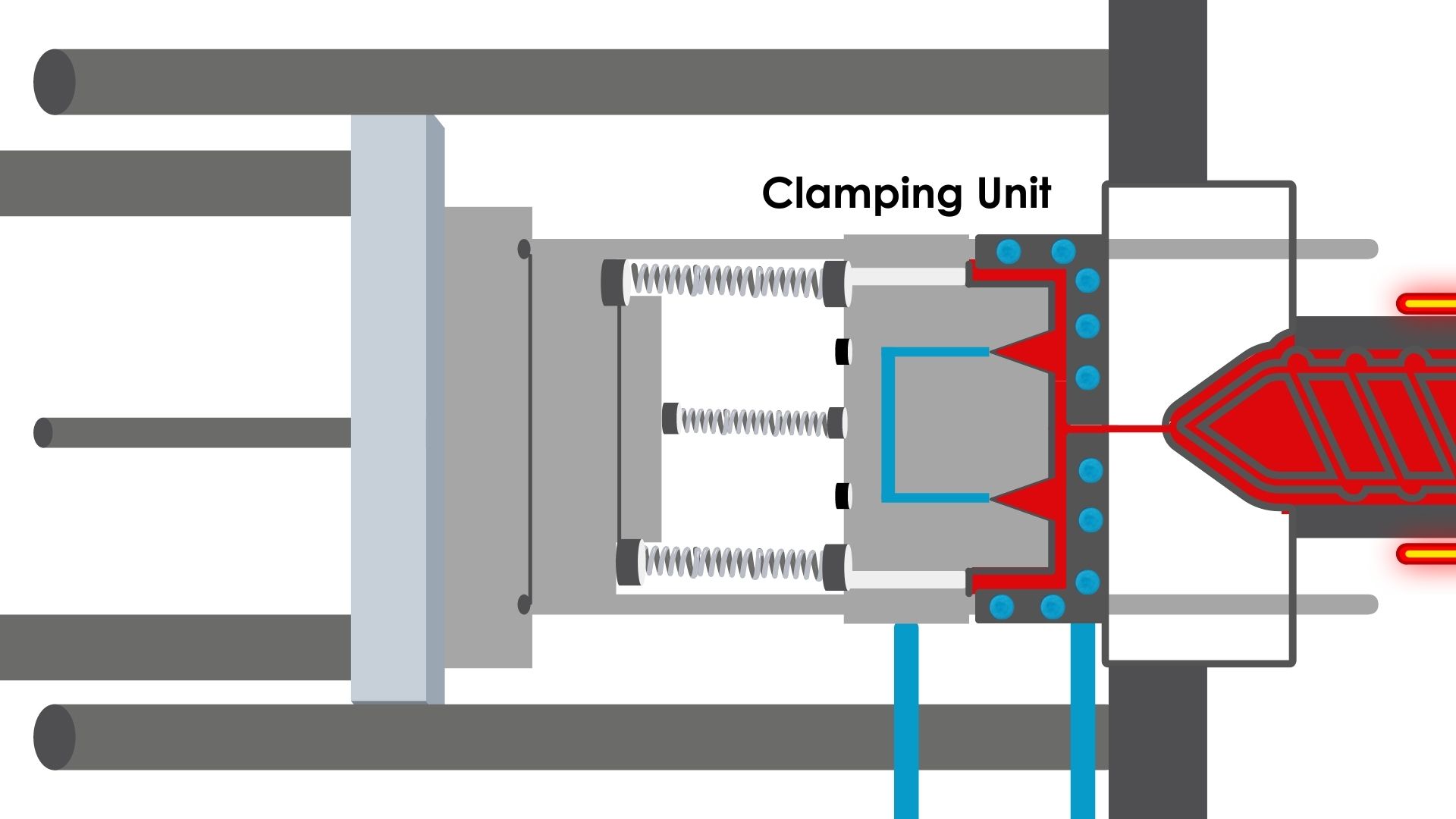 How Does Plastic Injection Molding Work